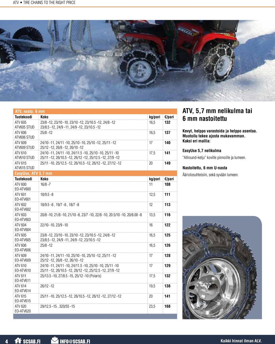 5-10, 25/10-10, 25/11-10 17,5 141 ATV610 STUD 25/11-12, 26/10.5-12, 26/12-12, 25/12.5-12, 27/9-12 ATV 615 25/11-10, 25/12.5-12, 26/10.5-12, 26/12-12, 27/12-12 20 149 ATV615 STUD EasyUse, ATV 5.