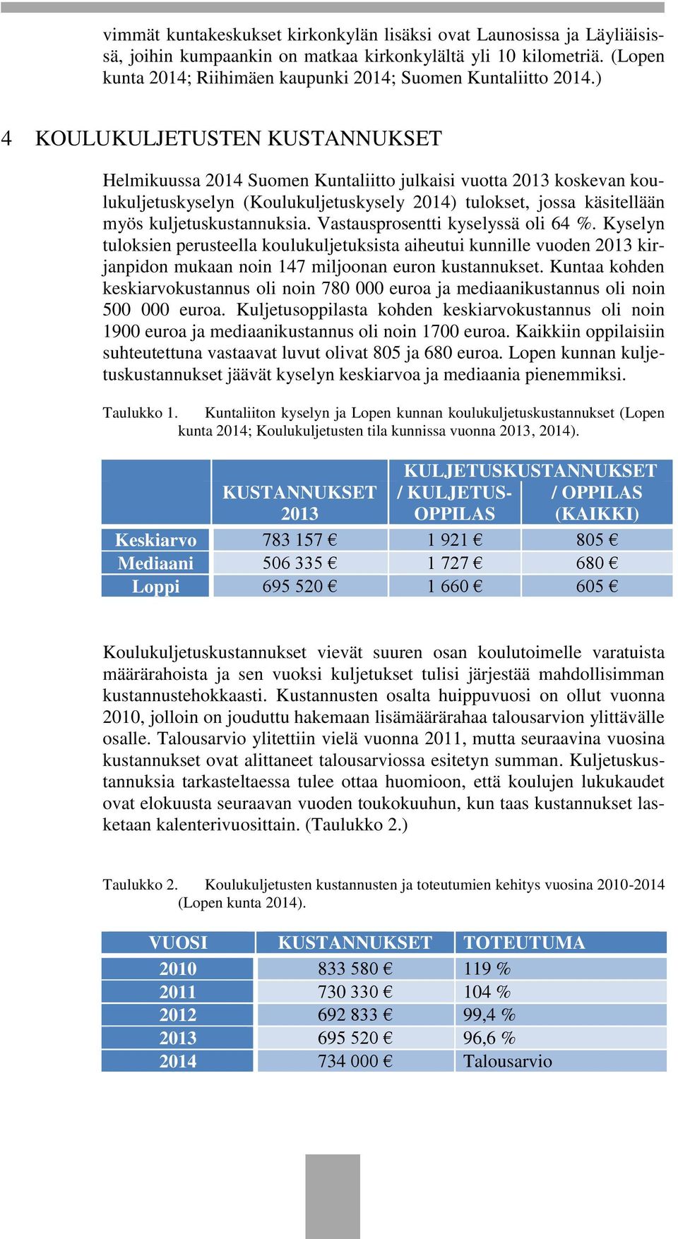 ) 4 KOULUKULJETUSTEN KUSTANNUKSET Helmikuussa 2014 Suomen Kuntaliitto julkaisi vuotta 2013 koskevan koulukuljetuskyselyn (Koulukuljetuskysely 2014) tulokset, jossa käsitellään myös