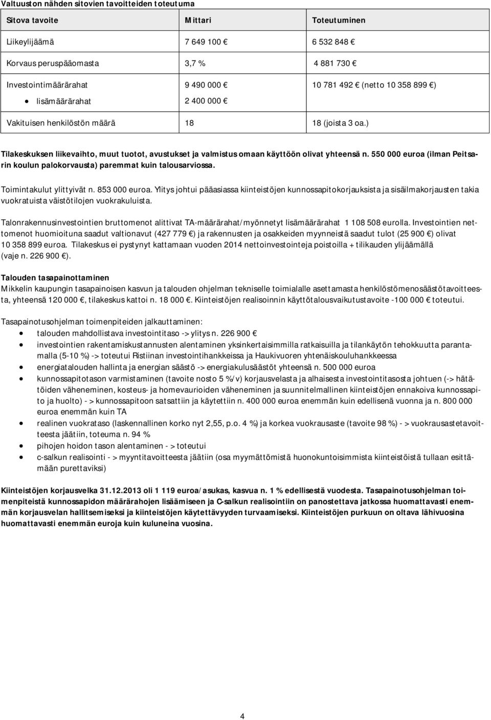 550 000 euroa (ilman Peitsarin koulun palokorvausta) paremmat kuin talousarviossa. Toimintakulut ylittyivät n. 853 000 euroa.