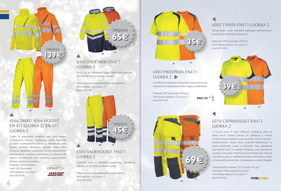 Napituslista ja kolme nappia, sivuilla halkiot. Materiaali: 0 % polyesteri, 240 g/m 2 Värit: ProJob-keltainen-, oranssi-17. 35 17 Rintaskullinen t-paita.