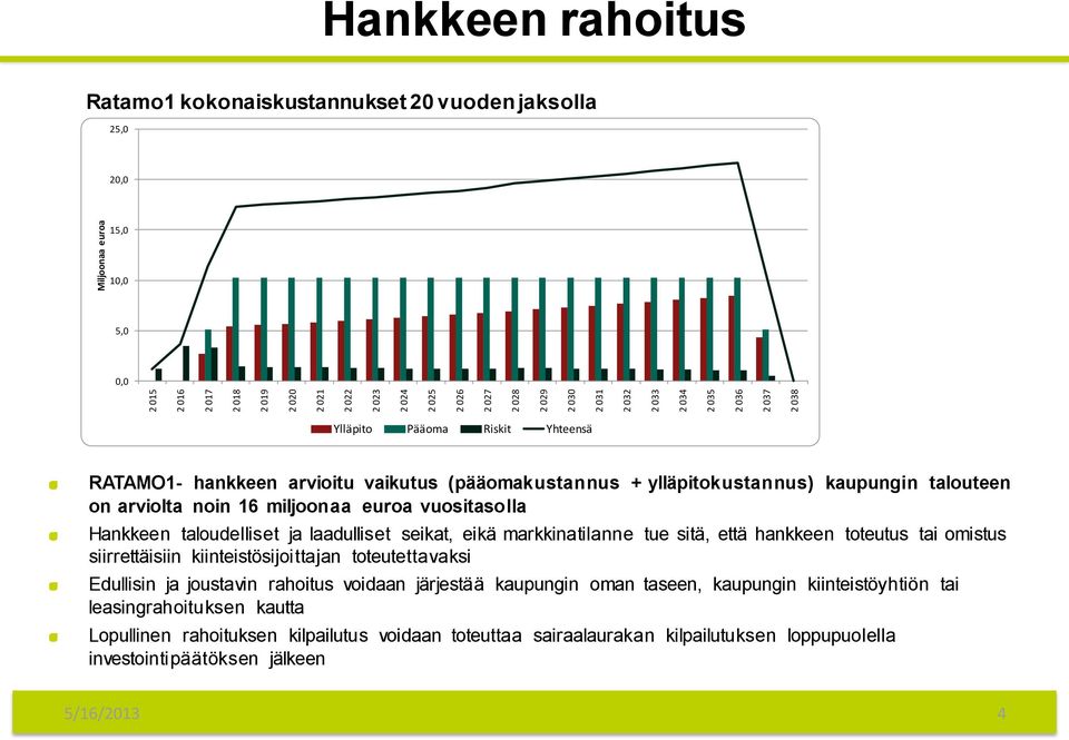 arviolta noin 16 miljoonaa euroa vuositasolla Hankkeen taloudelliset ja laadulliset seikat, eikä markkinatilanne tue sitä, että hankkeen toteutus tai omistus siirrettäisiin kiinteistösijoittajan