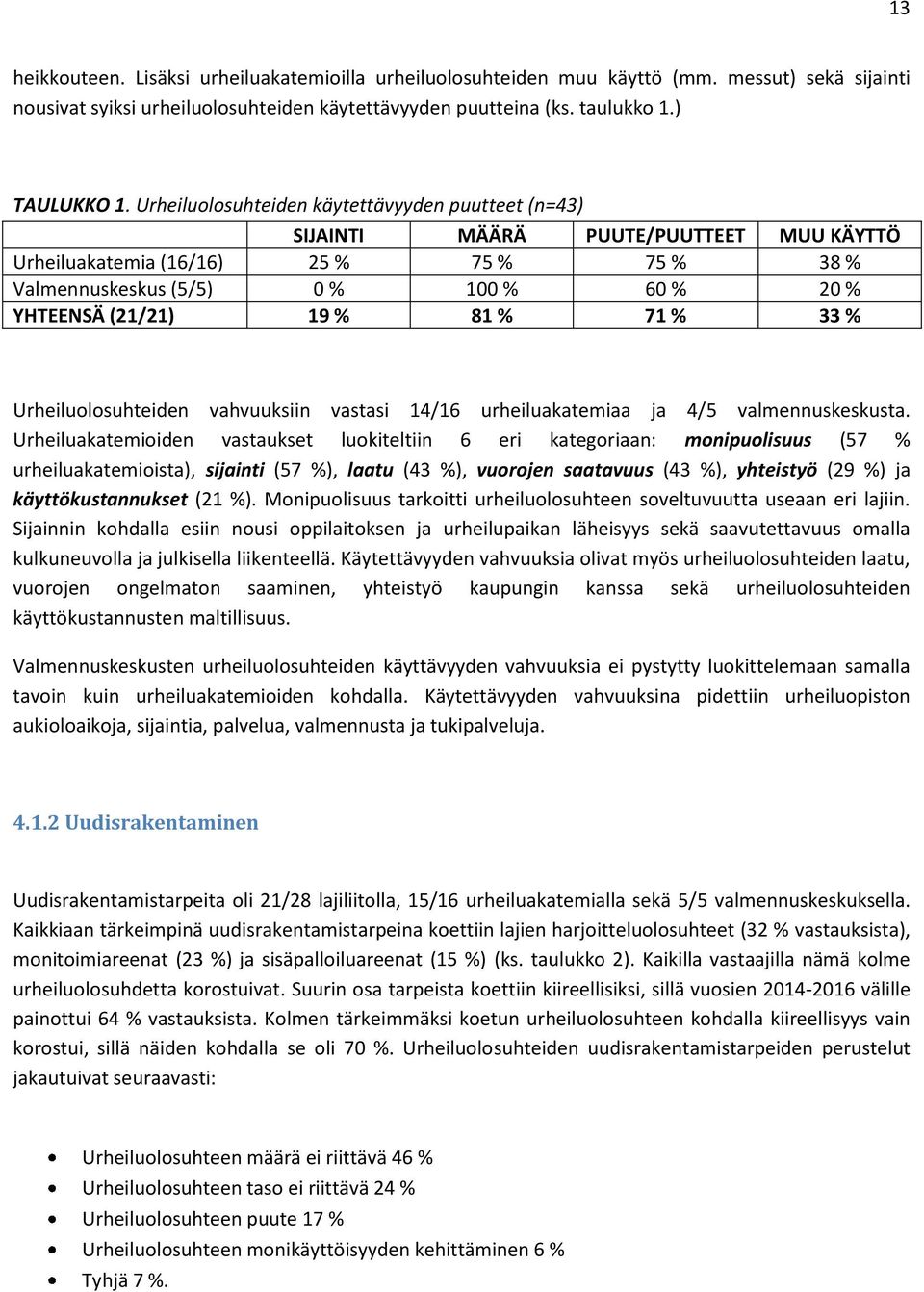 81 % 71 % 33 % Urheiluolosuhteiden vahvuuksiin vastasi 14/16 urheiluakatemiaa ja 4/5 valmennuskeskusta.