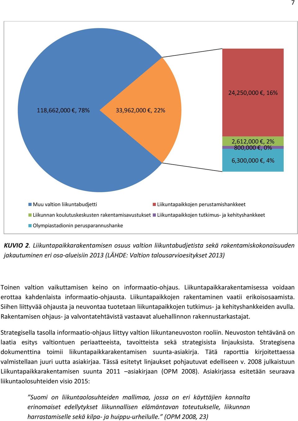 Liikuntapaikkarakentamisen osuus valtion liikuntabudjetista sekä rakentamiskokonaisuuden jakautuminen eri osa-alueisiin 2013 (LÄHDE: Valtion talousarvioesitykset 2013) Toinen valtion vaikuttamisen