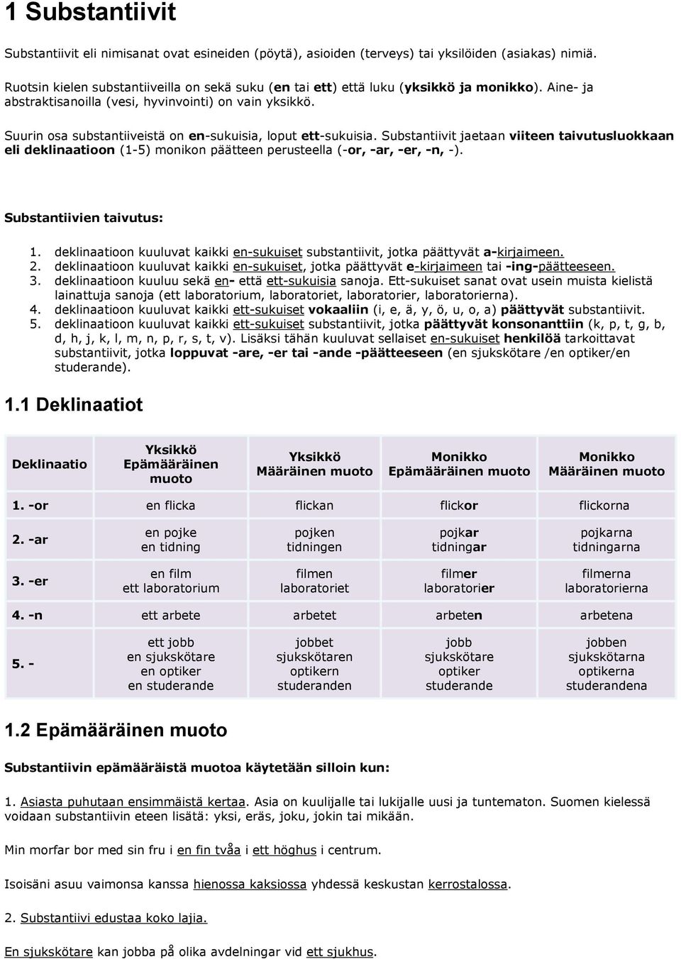 Suurin osa substantiiveistä on en-sukuisia, loput ett-sukuisia. Substantiivit jaetaan viiteen taivutusluokkaan eli deklinaatioon (1-5) monikon päätteen perusteella (-or, -ar, -er, -n, -).