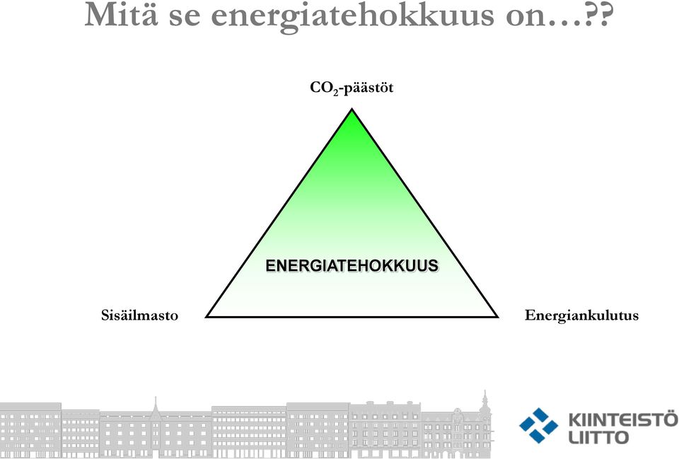 ? CO 2 -päästöt