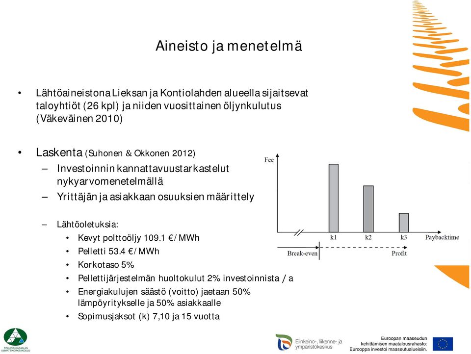 asiakkaan osuuksien määrittely Lähtöoletuksia: Kevyt polttoöljy 109.1 /MWh Pelletti 53.