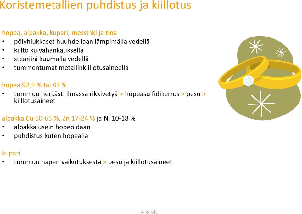 % tummuu herkästi ilmassa rikkivetyä > hopeasulfidikerros > pesu > kiillotusaineet alpakka Cu 60-65 %, Zn 17-24 % ja