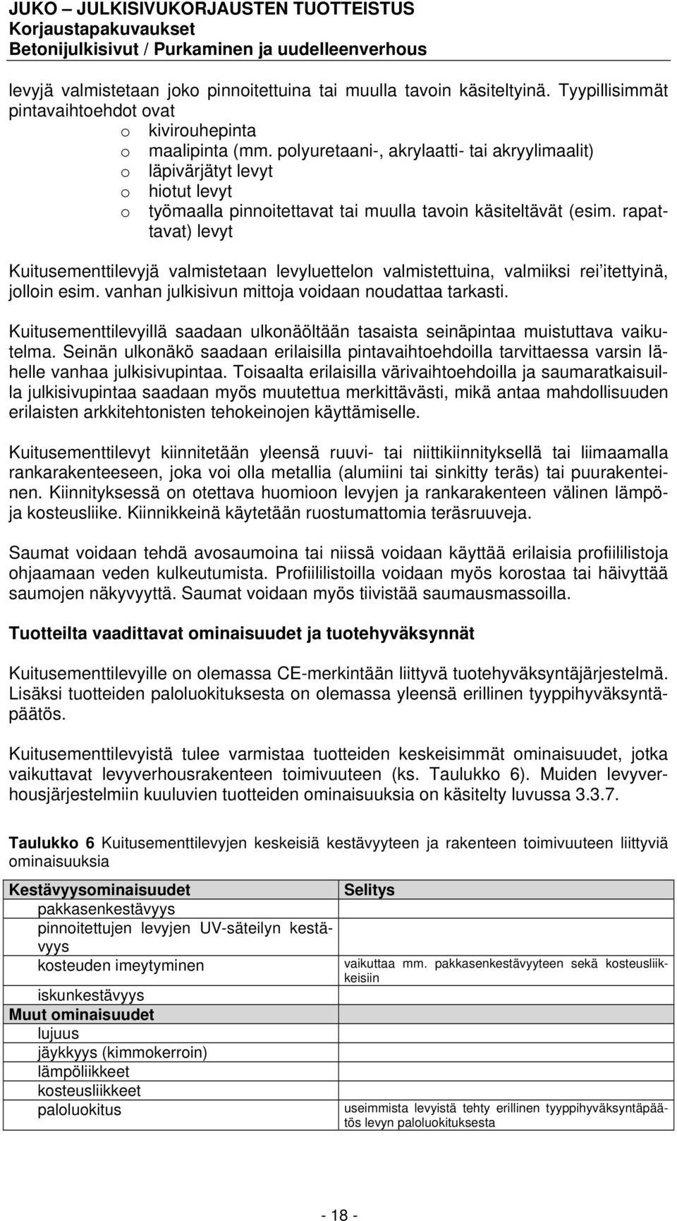 rapattavat) levyt Kuitusementtilevyjä valmistetaan levyluettelon valmistettuina, valmiiksi rei itettyinä, jolloin esim. vanhan julkisivun mittoja voidaan noudattaa tarkasti.