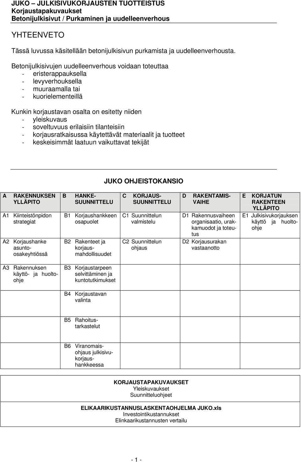 soveltuvuus erilaisiin tilanteisiin - korjausratkaisussa käytettävät materiaalit ja tuotteet - keskeisimmät laatuun vaikuttavat tekijät JUKO OHJEISTOKANSIO A RAKENNUKSEN YLLÄPITO A1 Kiinteistönpidon
