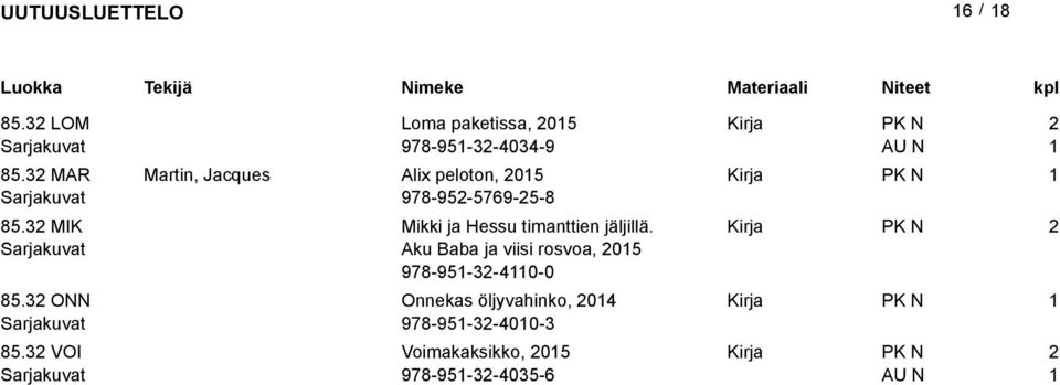3 VOI Sarjakuvat Loma paketissa, 05 978-95-3-4034-9 Martin, Jacques Alix peloton, 05