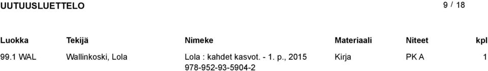 Lola Lola : kahdet
