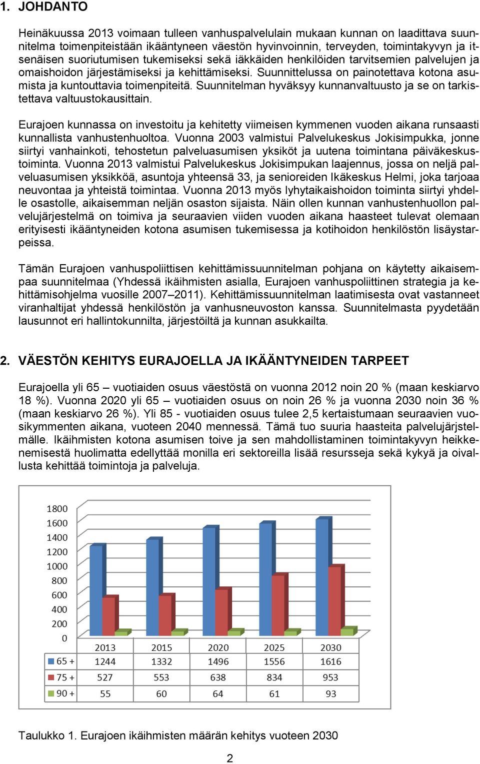 Suunnittelussa on painotettava kotona asumista ja kuntouttavia toimenpiteitä. Suunnitelman hyväksyy kunnanvaltuusto ja se on tarkistettava valtuustokausittain.