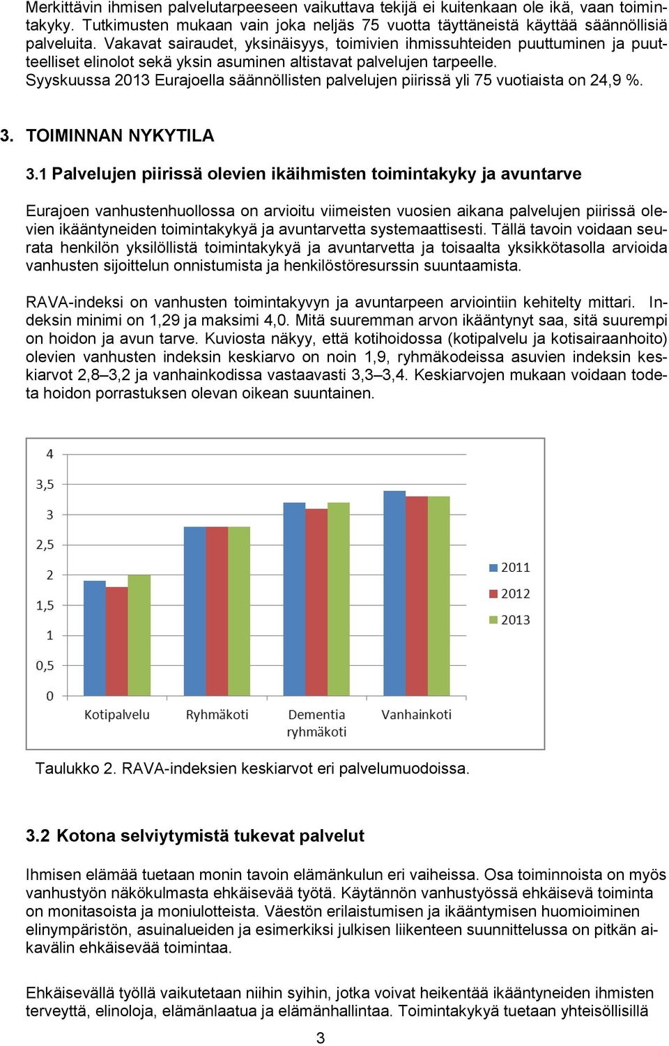 Syyskuussa 2013 Eurajoella säännöllisten palvelujen piirissä yli 75 vuotiaista on 24,9 %. 3. TOIMINNAN NYKYTILA 3.