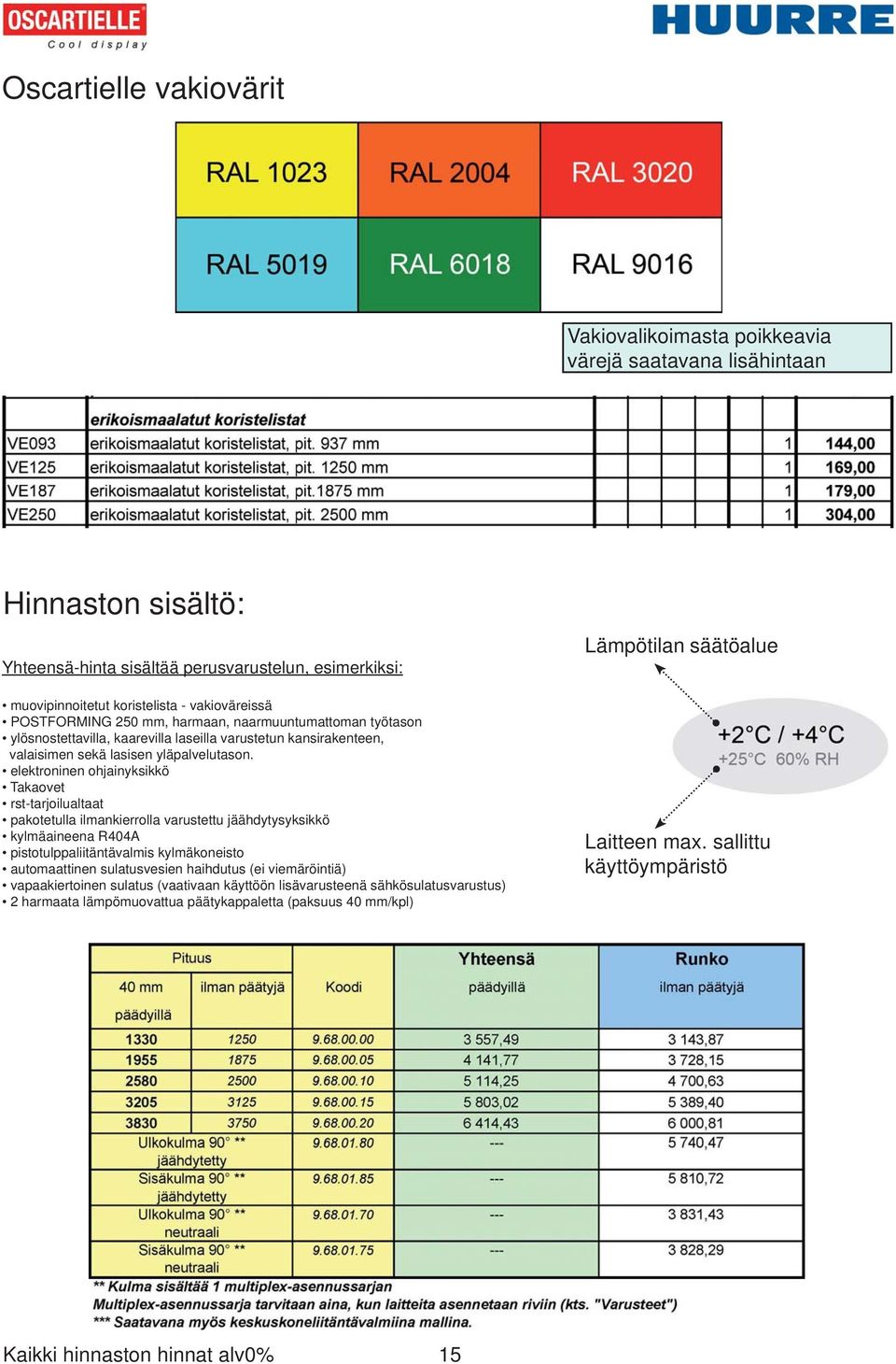 elektroninen ohjainyksikkö Takaovet rst-tarjoilualtaat pakotetulla ilmankierrolla varustettu jäähdytysyksikkö kylmäaineena R404A pistotulppaliitäntävalmis kylmäkoneisto automaattinen sulatusvesien