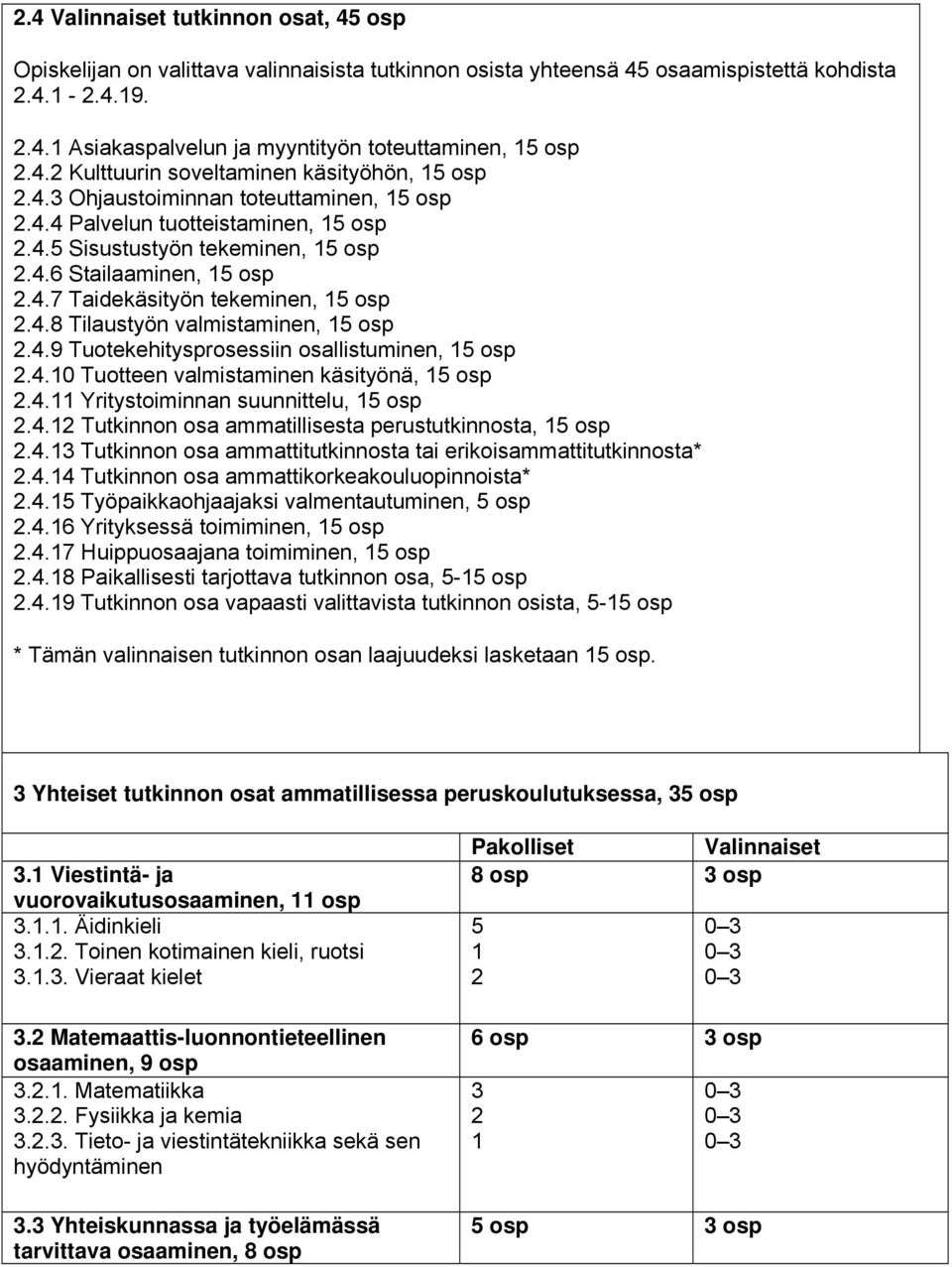 4.9 Tuotekehitysprosessiin osallistuminen, 15 osp 2.4.10 Tuotteen valmistaminen käsityönä, 15 osp 2.4.11 Yritystoiminnan suunnittelu, 15 osp 2.4.12 Tutkinnon osa ammatillisesta perustutkinnosta, 15 osp 2.