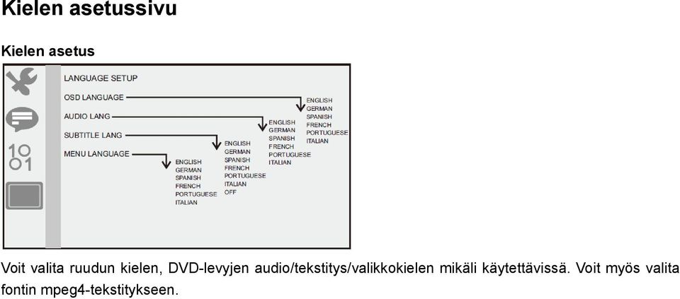 audio/tekstitys/valikkokielen mikäli