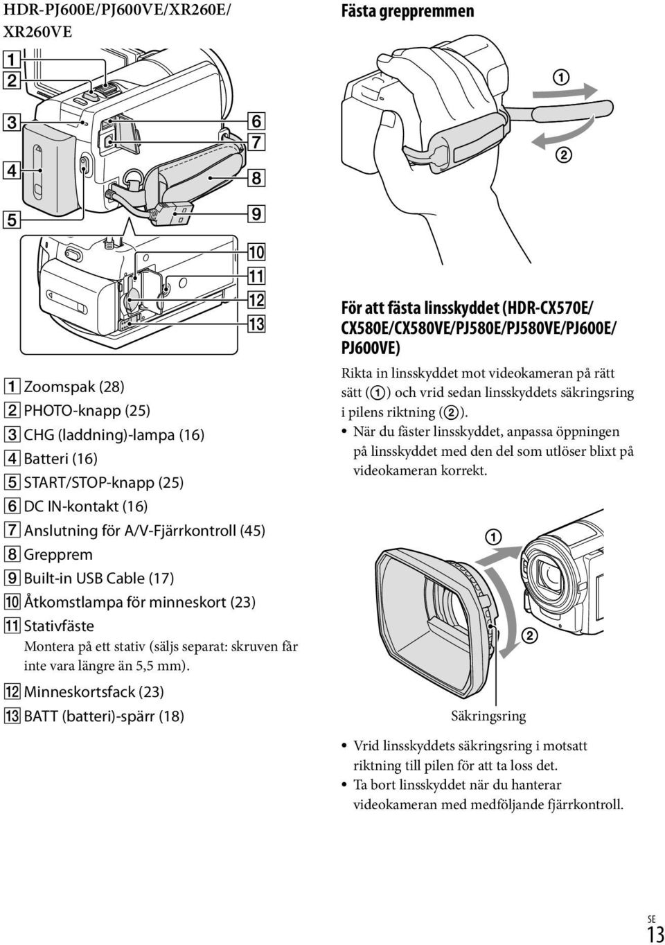 Minneskortsfack (23) BATT (batteri)-spärr (18) För att fästa linsskyddet (HDR-CX570E/ CX580E/CX580VE/PJ580E/PJ580VE/PJ600E/ PJ600VE) Rikta in linsskyddet mot videokameran på rätt sätt () och vrid