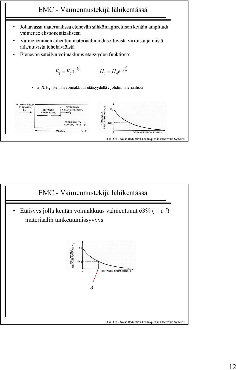 säteilyn voimakkuus etäisyyden funktiona: E t δ δ = E 0 e H = H e t 0 E & H : kentän voimakkuus etäisyydellä t