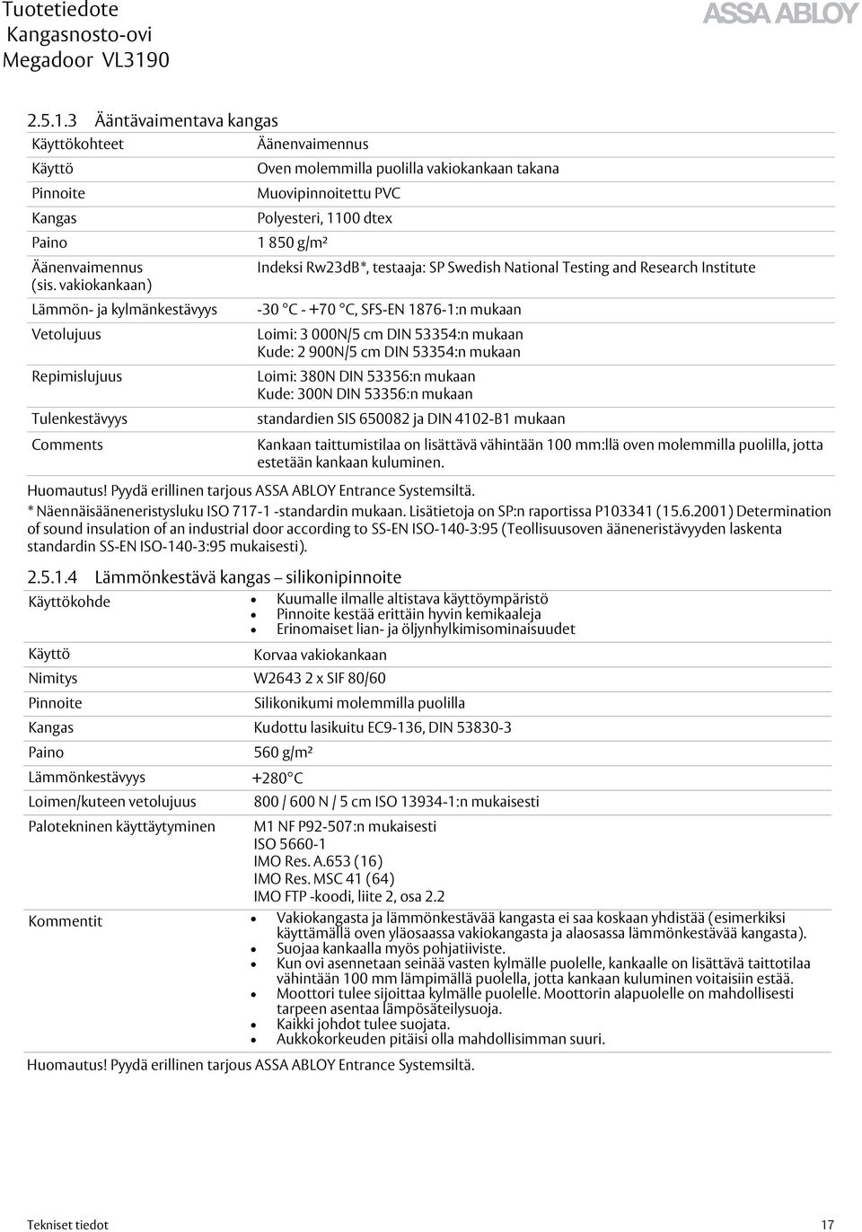 Indeksi Rw23dB*, testaaja: SP Swedish National Testing and Research Institute (sis.