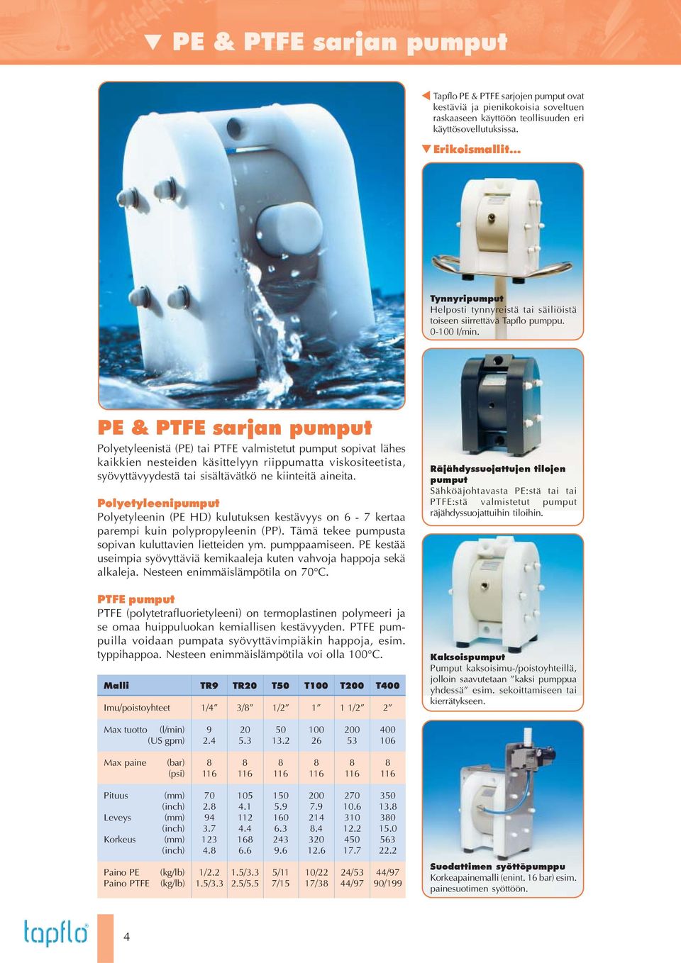 PE & PTFE sarjan pumput Polyetyleenistä (PE) tai PTFE valmistetut pumput sopivat lähes kaikkien nesteiden käsittelyyn riippumatta viskositeetista, syövyttävyydestä tai sisältävätkö ne kiinteitä