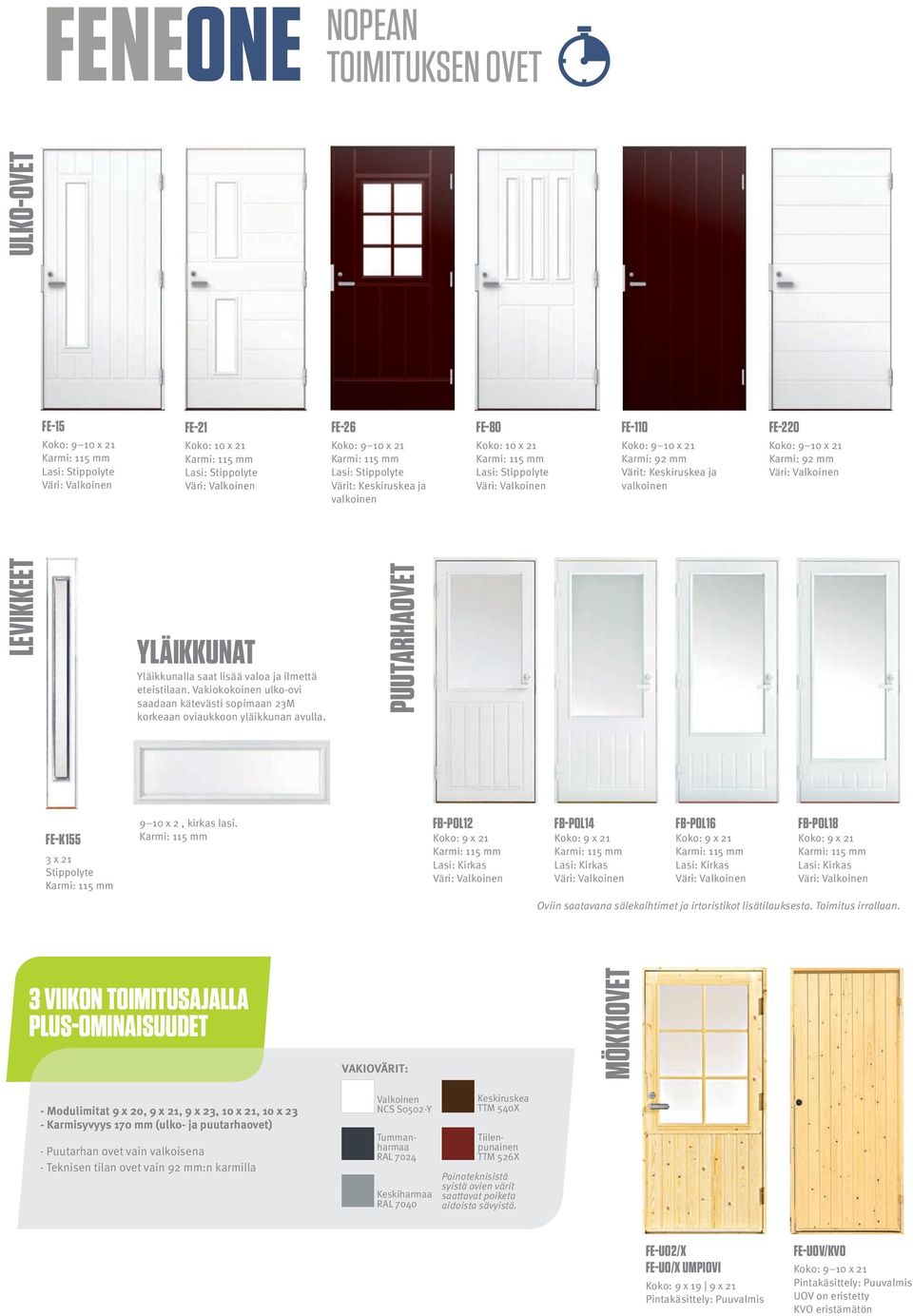PUUTARHAOVET FE-K155 3 x 21 Stippolyte 9 10 x 2, kirkas lasi. FB-POL12 FB-POL14 FB-POL16 FB-POL18 Oviin saatavana sälekaihtimet ja irtoristikot lisätilauksesta. Toimitus irrallaan.