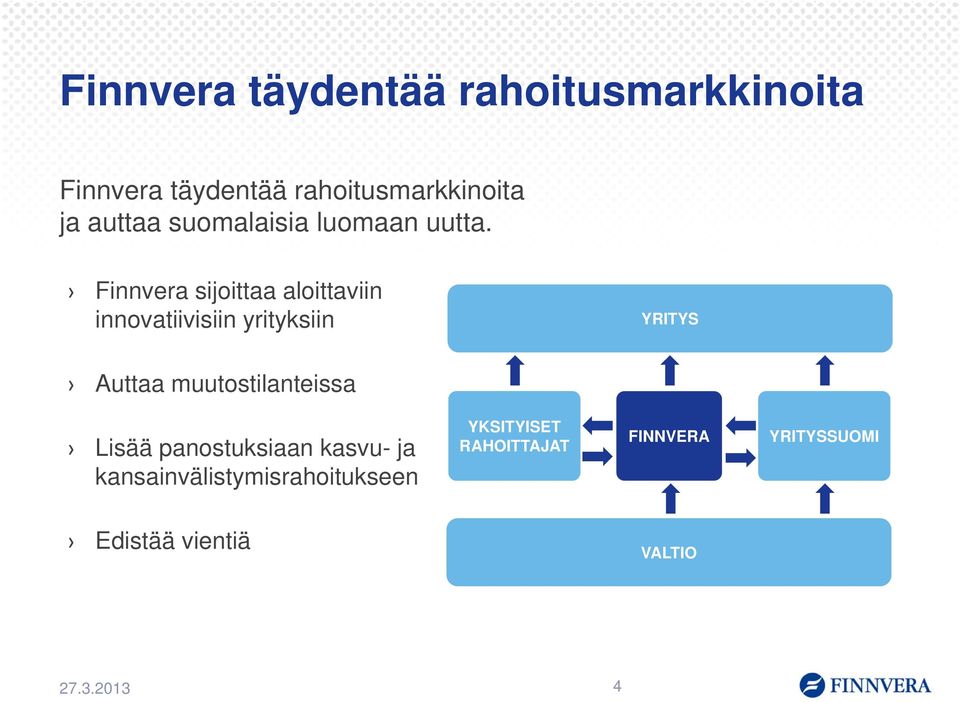 Finnvera sijoittaa aloittaviin innovatiivisiin yrityksiin YRITYS Auttaa