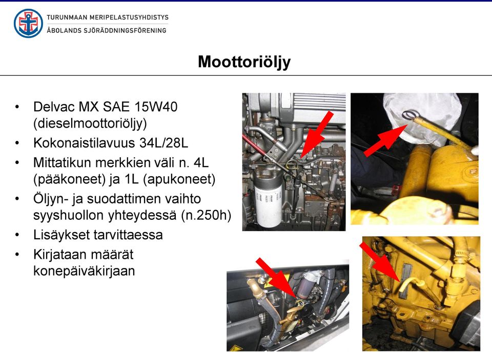 4L (pääkoneet) ja 1L (apukoneet) Öljyn- ja suodattimen vaihto