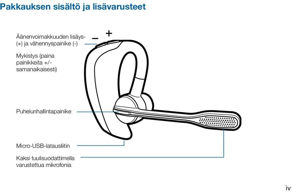 painikkeita +/- samanaikaisesti) Puhelunhallintapainike