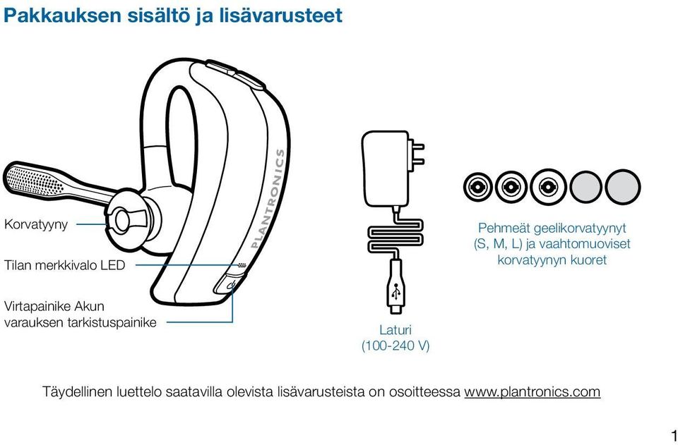 kuoret Virtapainike Akun varauksen tarkistuspainike Laturi (100-240