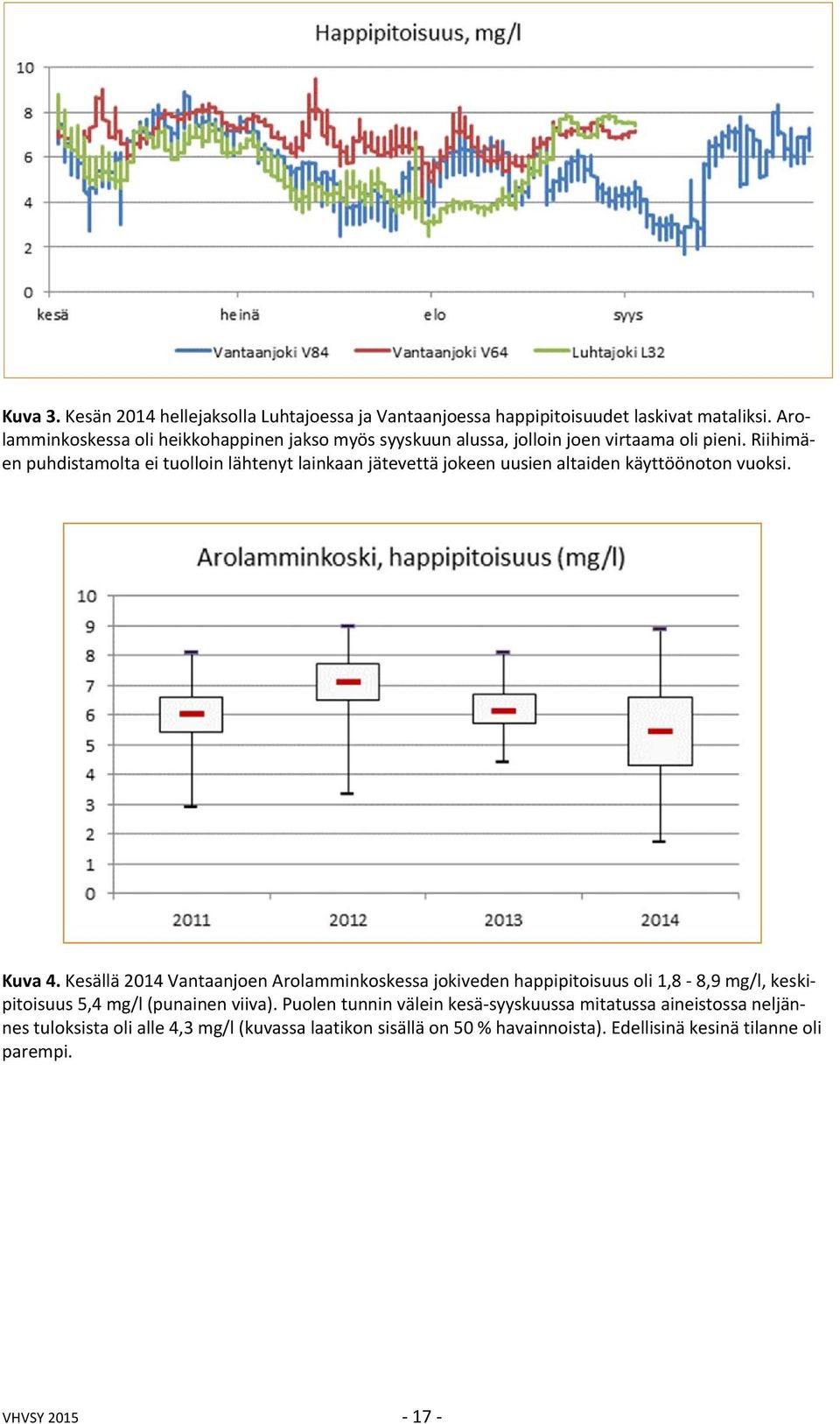 Riihimäen puhdistamolta ei tuolloin lähtenyt lainkaan jätevettä jokeen uusien altaiden käyttöönoton vuoksi. Kuva 4.