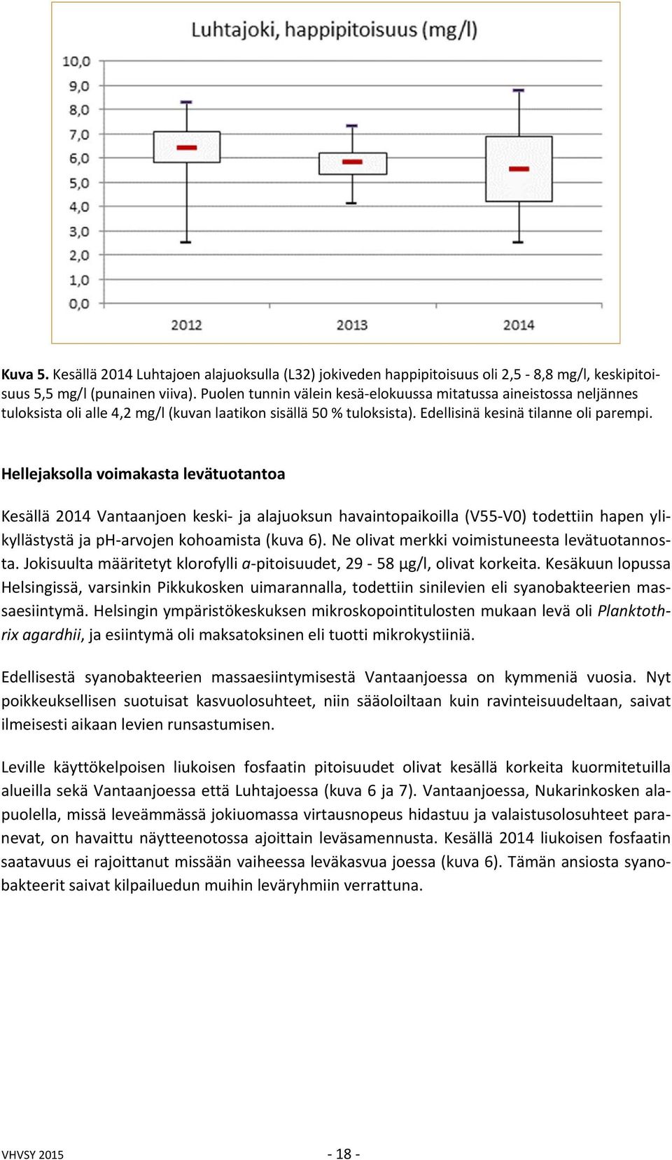 Hellejaksolla voimakasta levätuotantoa Kesällä 2014 Vantaanjoen keski ja alajuoksun havaintopaikoilla (V55 V0) todettiin hapen ylikyllästystä ja ph arvojen kohoamista (kuva 6).