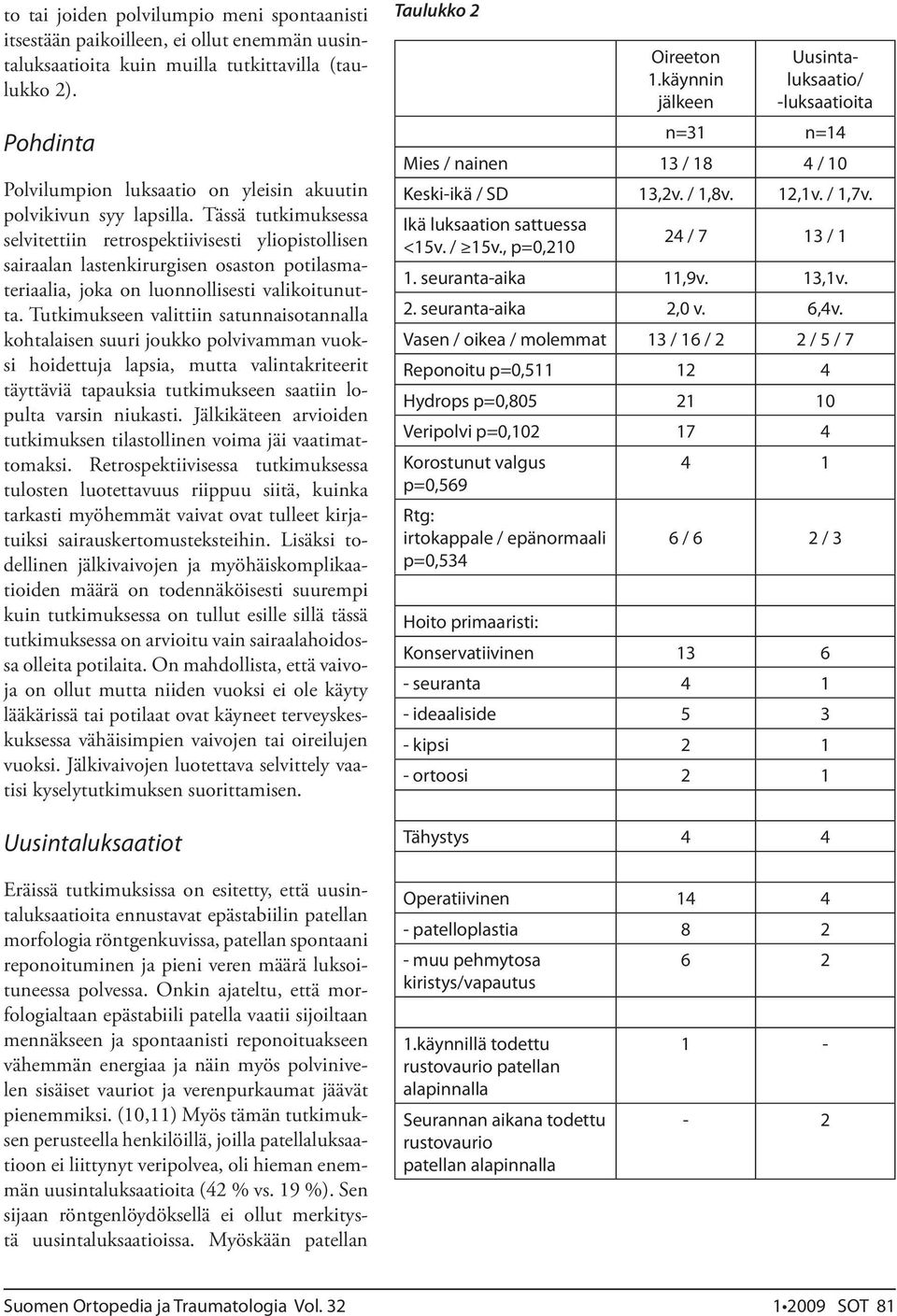 Tässä tutkimuksessa selvitettiin retrospektiivisesti yliopistollisen sairaalan lastenkirurgisen osaston potilasmateriaalia, joka on luonnollisesti valikoitunutta.