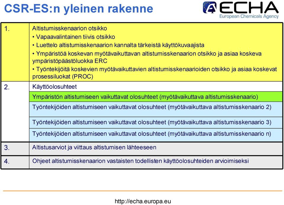 asiaa koskeva ympäristöpäästöluokka ERC Työntekijöitä koskevien myötävaikuttavien altistumisskenaarioiden otsikko ja asiaa koskevat prosessiluokat (PROC) 2.