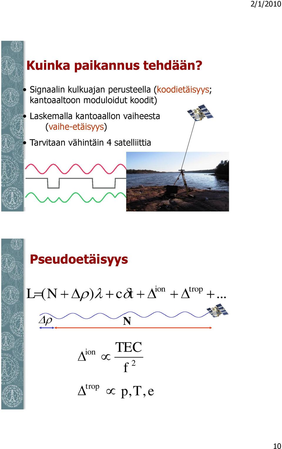 moduloidut koodit) Laskemalla kantoaallon vaiheesta