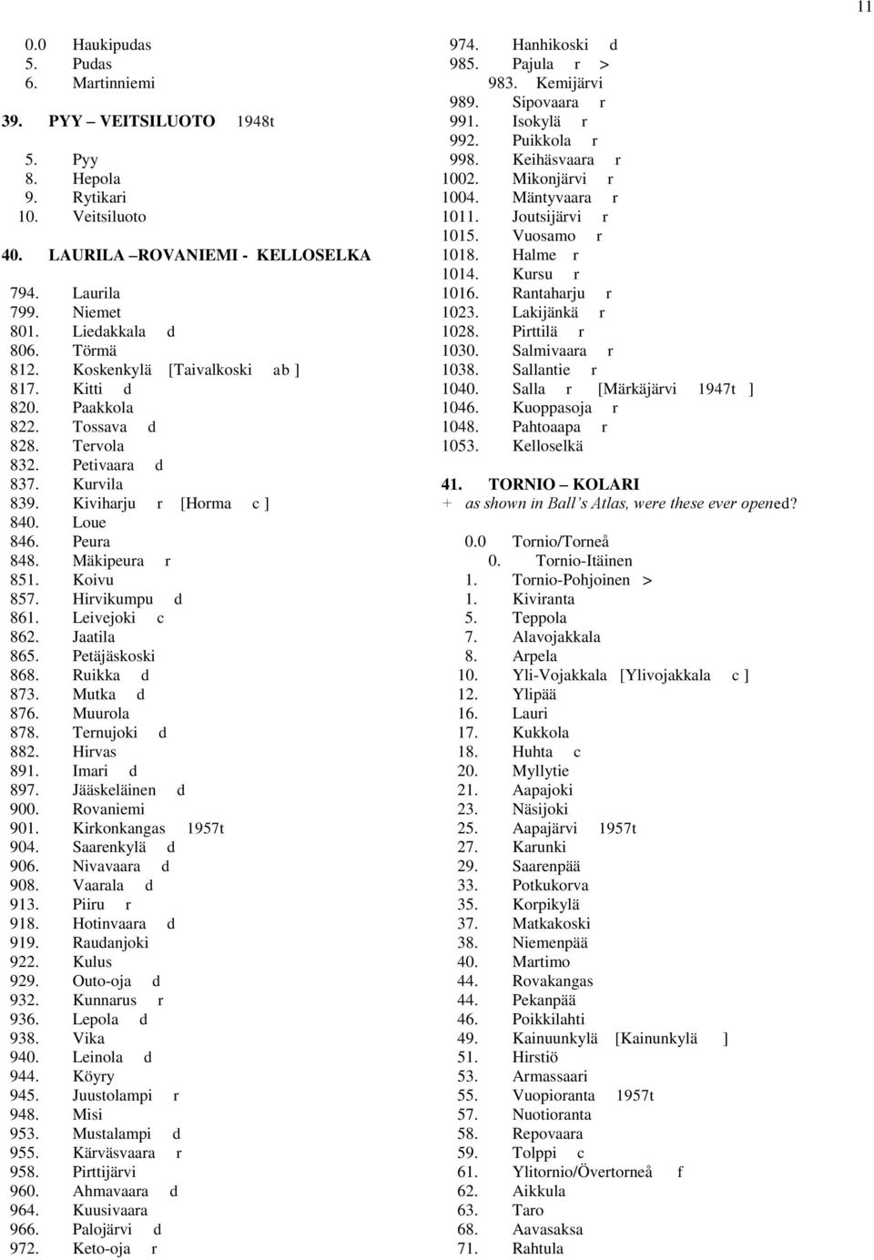 Koivu 857. Hirvikumpu d 861. Leivejoki c 862. Jaatila 865. Petäjäskoski 868. Ruikka d 873. Mutka d 876. Muurola 878. Ternujoki d 882. Hirvas 891. Imari d 897. Jääskeläinen d 900. Rovaniemi 901.