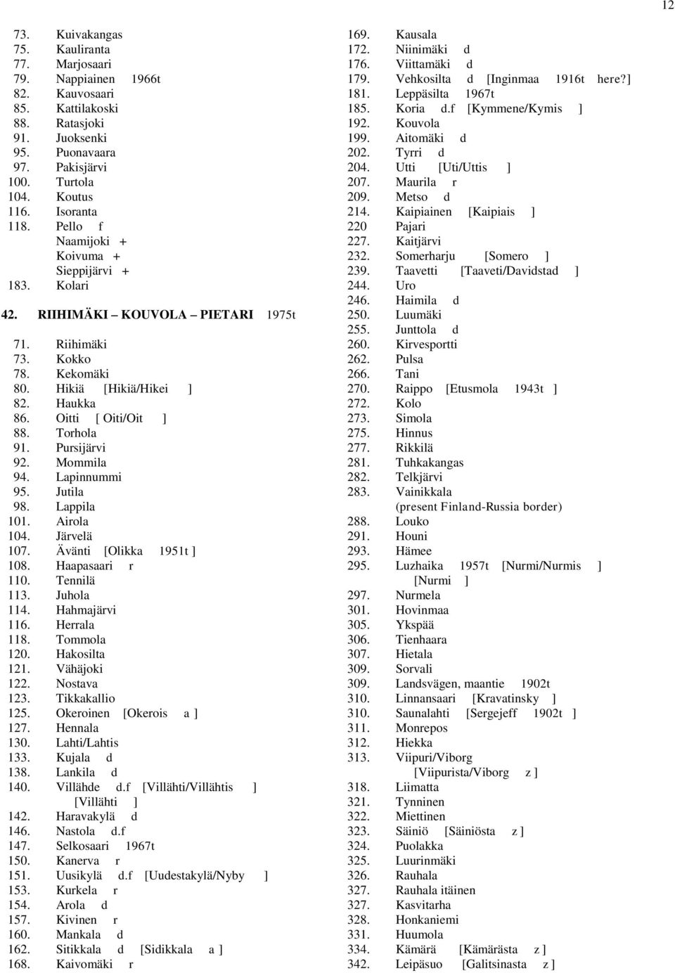Oitti [ Oiti/Oit ] 88. Torhola 91. Pursijärvi 92. Mommila 94. Lapinnummi 95. Jutila 98. Lappila 101. Airola 104. Järvelä 107. Ävänti [Olikka 1951t ] 108. Haapasaari r 110. Tennilä 113. Juhola 114.