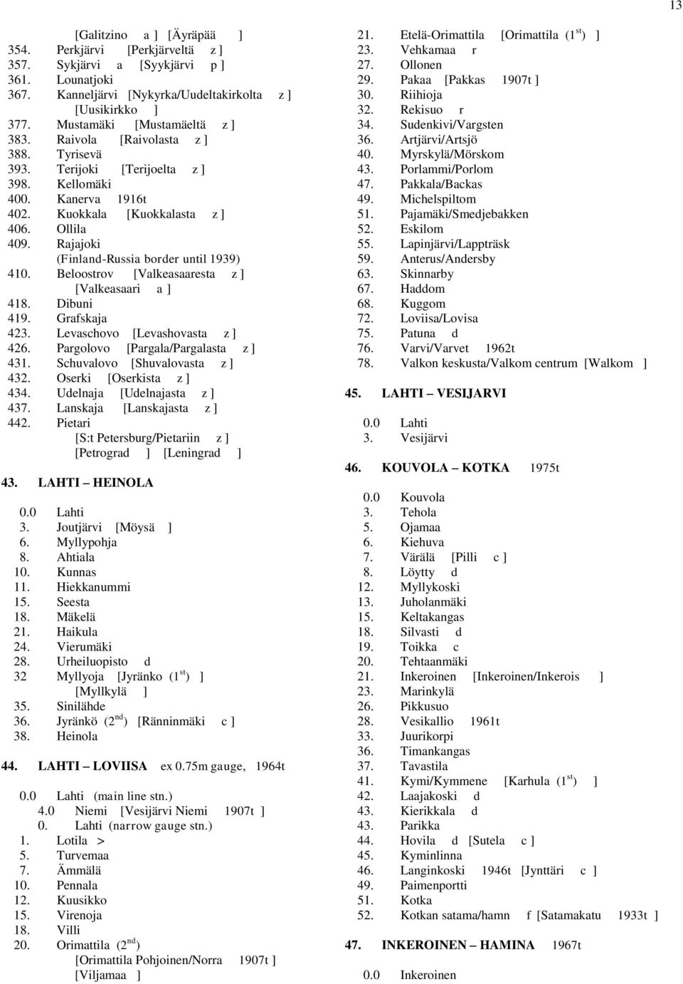 Rajajoki (Finland-Russia border until 1939) 410. Beloostrov [Valkeasaaresta z ] [Valkeasaari a ] 418. Dibuni 419. Grafskaja 423. Levaschovo [Levashovasta z ] 426.