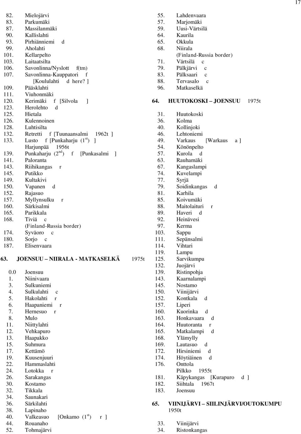 Retretti f [Tuunaansalmi 1962t ] 133. Lusto f [Punkaharju (1 st ) ] Harjunpää 1956t 139. Punkaharju (2 nd ) f [Punkasalmi ] 141. Paloranta 143. Riihikangas r 145. Putikko 149. Kultakivi 150.