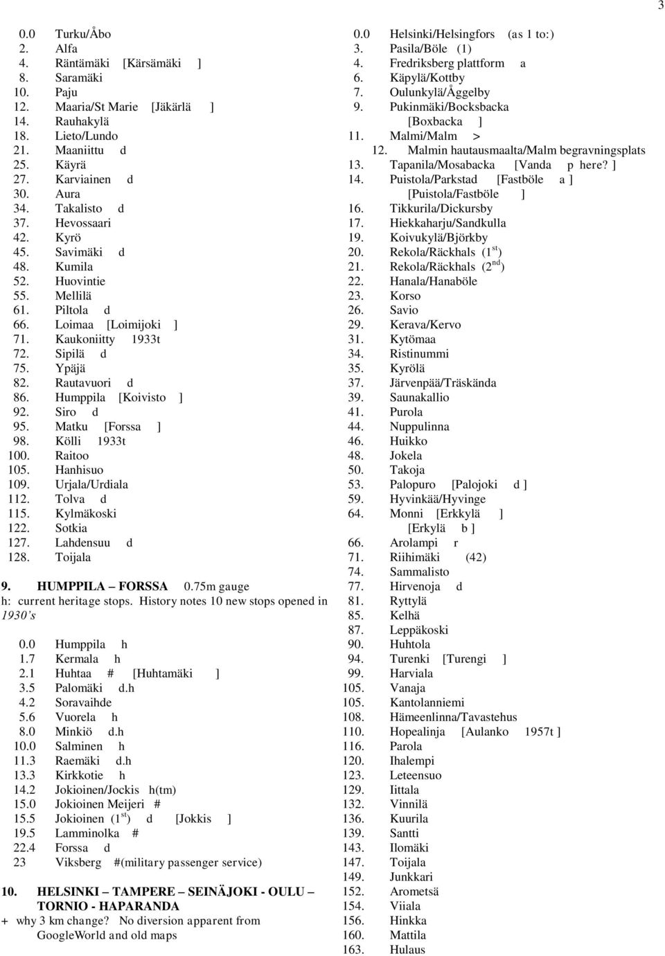 Humppila [Koivisto ] 92. Siro d 95. Matku [Forssa ] 98. Kölli 1933t 100. Raitoo 105. Hanhisuo 109. Urjala/Urdiala 112. Tolva d 115. Kylmäkoski 122. Sotkia 127. Lahdensuu d 128. Toijala 9.