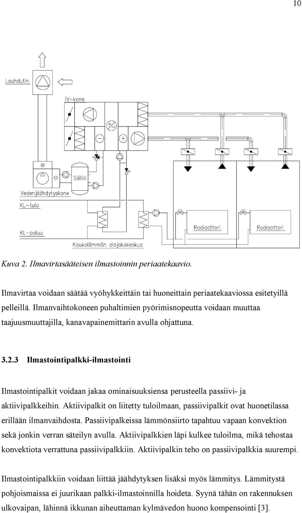 3 Ilmastointipalkki ilmastointi Ilmastointipalkit voidaan jakaa ominaisuuksiensa perusteella passiivi ja aktiivipalkkeihin.