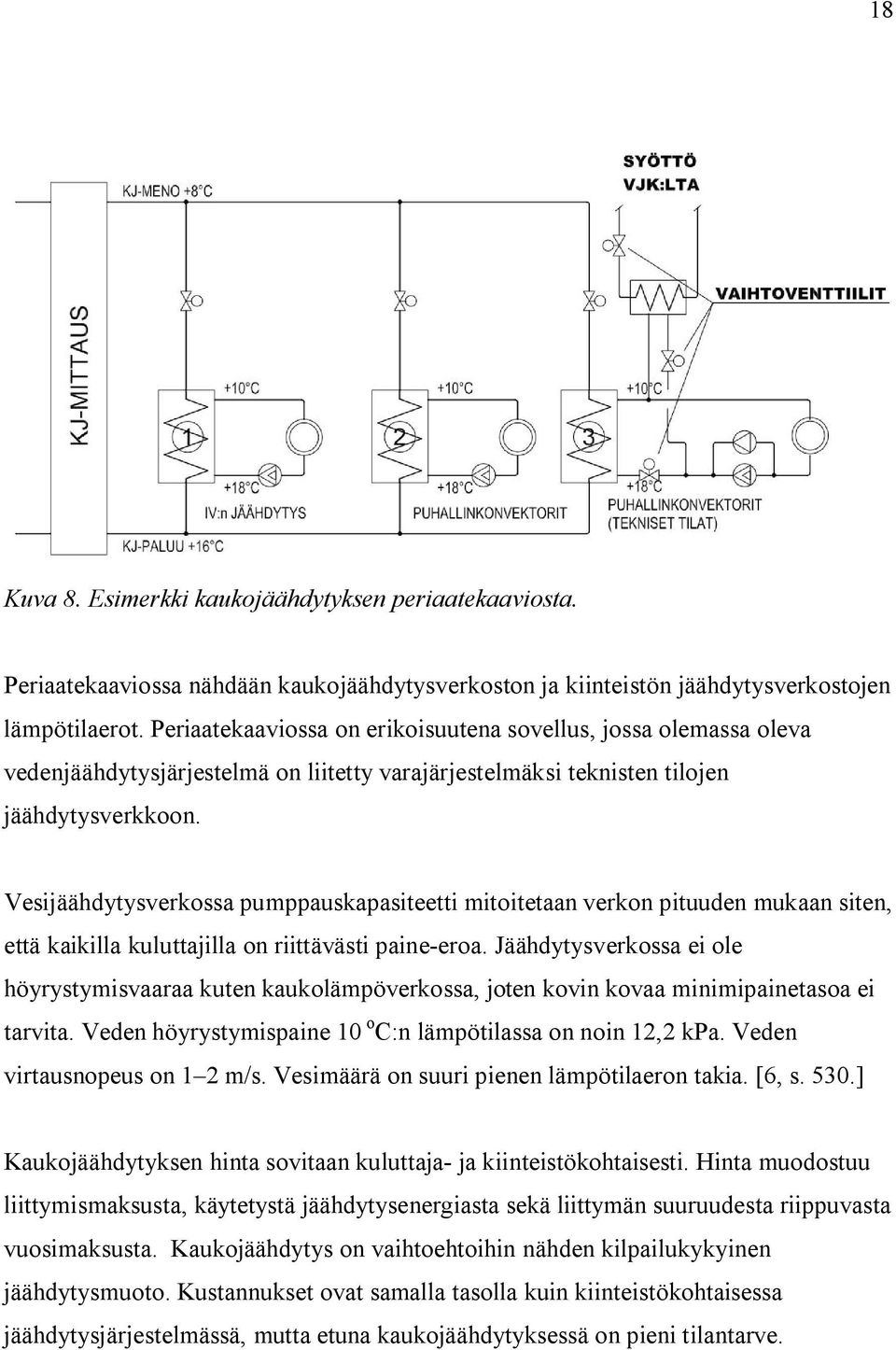 Vesijäähdytysverkossa pumppauskapasiteetti mitoitetaan verkon pituuden mukaan siten, että kaikilla kuluttajilla on riittävästi paine eroa.