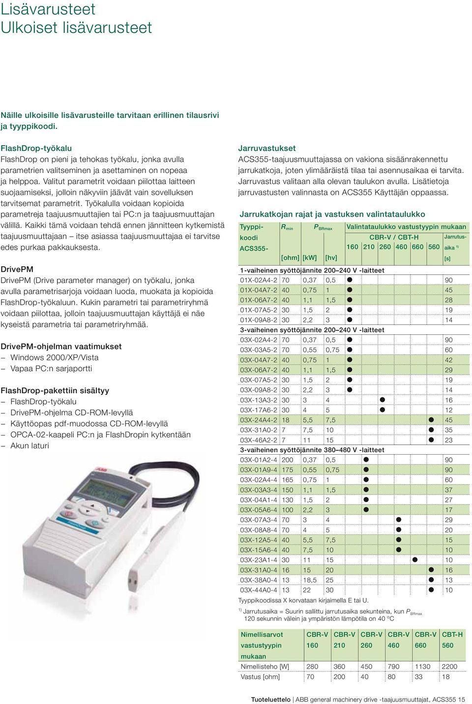 Valitut parametrit voidaan piilottaa laitteen suojaamiseksi, jolloin näkyviin jäävät vain sovelluksen tarvitsemat parametrit.