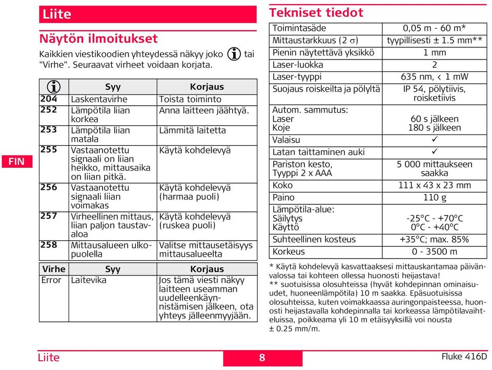 korkea 253 Lämpötila liian Lämmitä laitetta matala 255 Vastaanotettu Käytä kohdelevyä signaali on liian heikko, mittausaika on liian pitkä.
