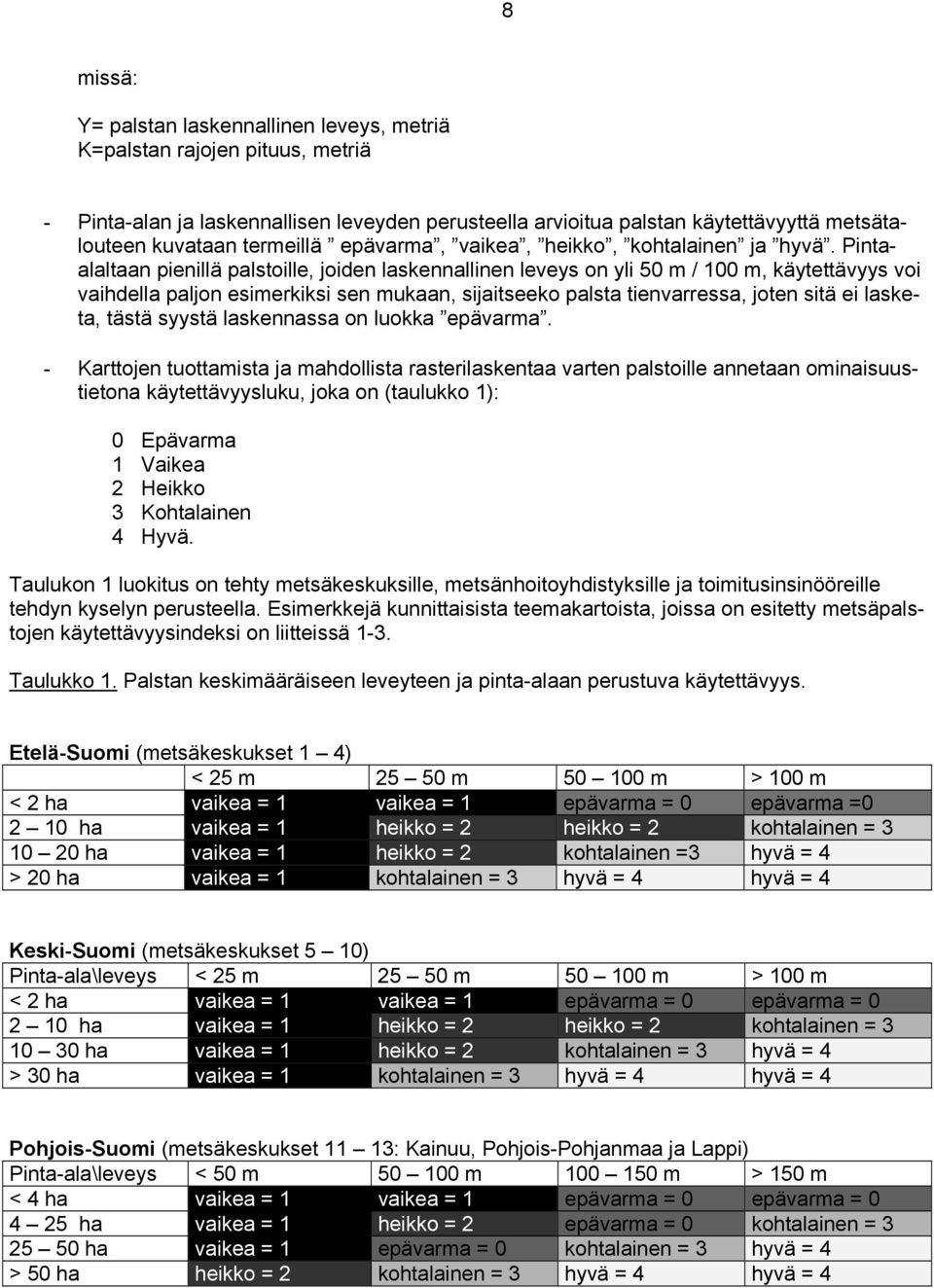 Pintaalaltaan pienillä palstoille, joiden laskennallinen leveys on yli 50 m / 100 m, käytettävyys voi vaihdella paljon esimerkiksi sen mukaan, sijaitseeko palsta tienvarressa, joten sitä ei lasketa,