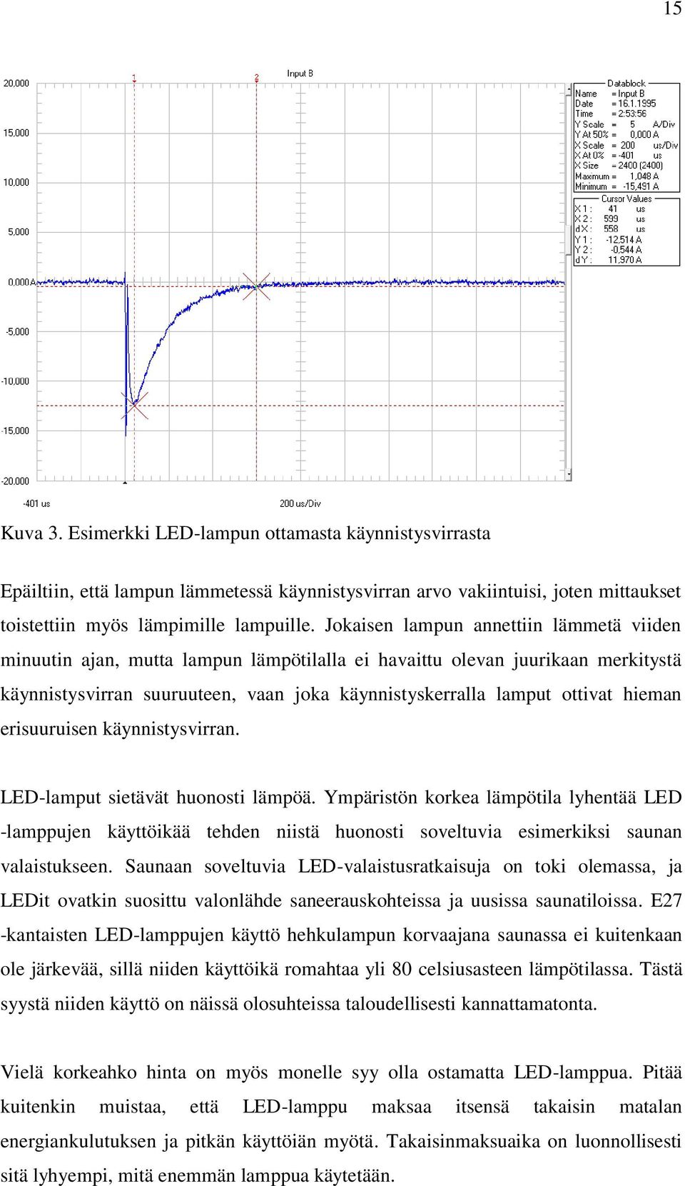 hieman erisuuruisen käynnistysvirran. LED-lamput sietävät huonosti lämpöä.