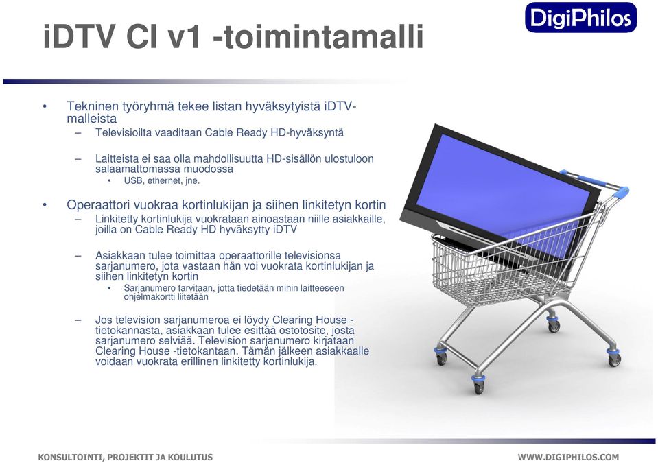 Operaattori vuokraa kortinlukijan ja siihen linkitetyn kortin Linkitetty kortinlukija vuokrataan ainoastaan niille asiakkaille, joilla on Cable Ready HD hyväksytty idtv Asiakkaan tulee toimittaa