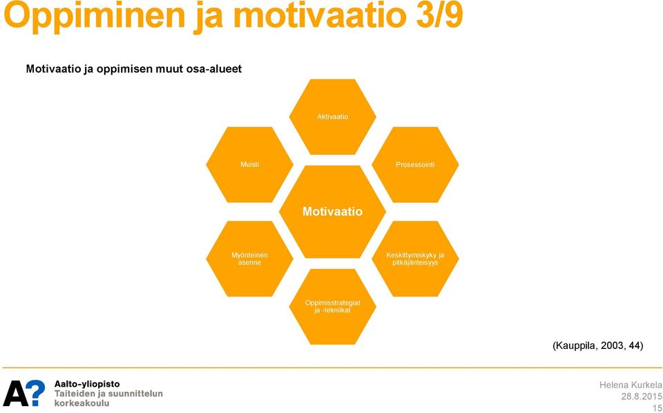 Motivaatio Myönteinen asenne Keskittymiskyky ja