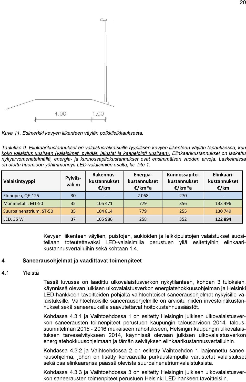 Elinkaarikustannukset on laskettu nykyarvomenetelmällä, energia- ja kunnossapitokustannukset ovat ensimmäisen vuoden arvoja. Laskelmissa on otettu huomioon yöhimmennys LED-valaisimien osalta, ks.