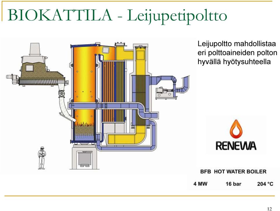 Leijupoltto mahdollistaa