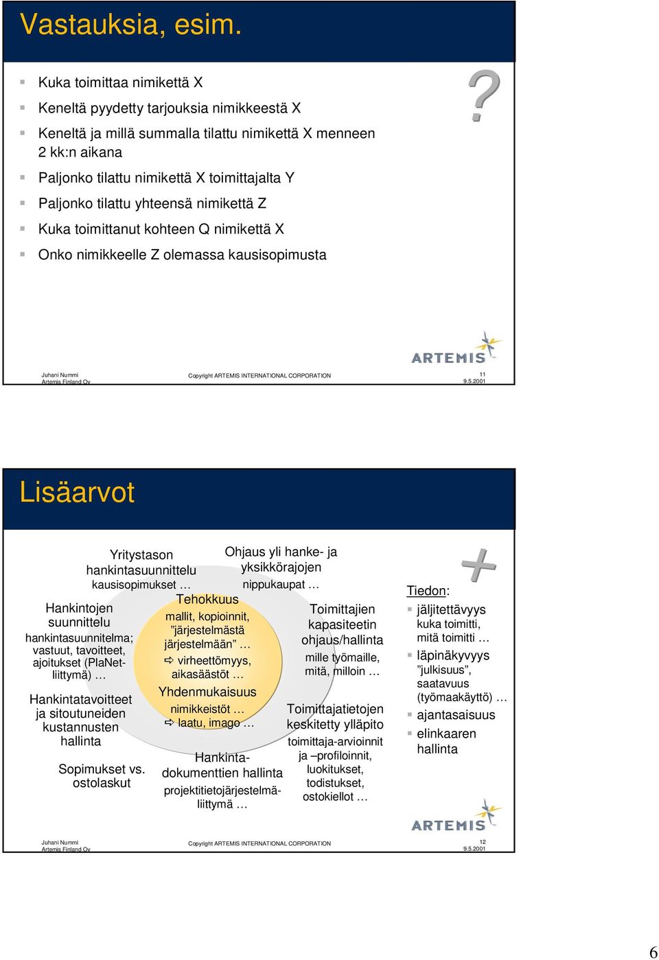 yhteensä nimikettä Z Kuka toimittanut kohteen Q nimikettä X Onko nimikkeelle Z olemassa kausisopimusta?